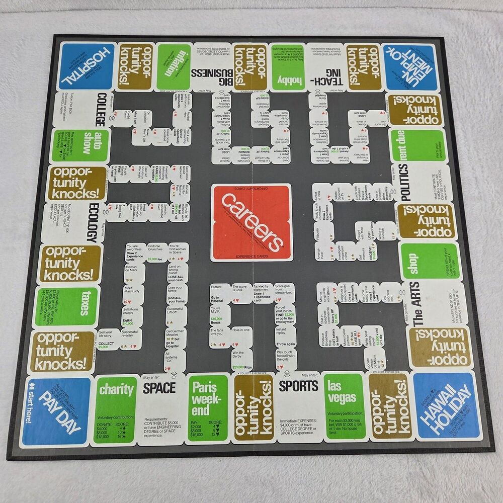 Vintage 1971 Careers Board Game Parker Brothers Complete With Score Sheets - Picture 3 of 10